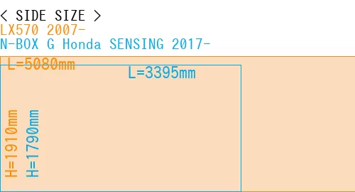#LX570 2007- + N-BOX G Honda SENSING 2017-